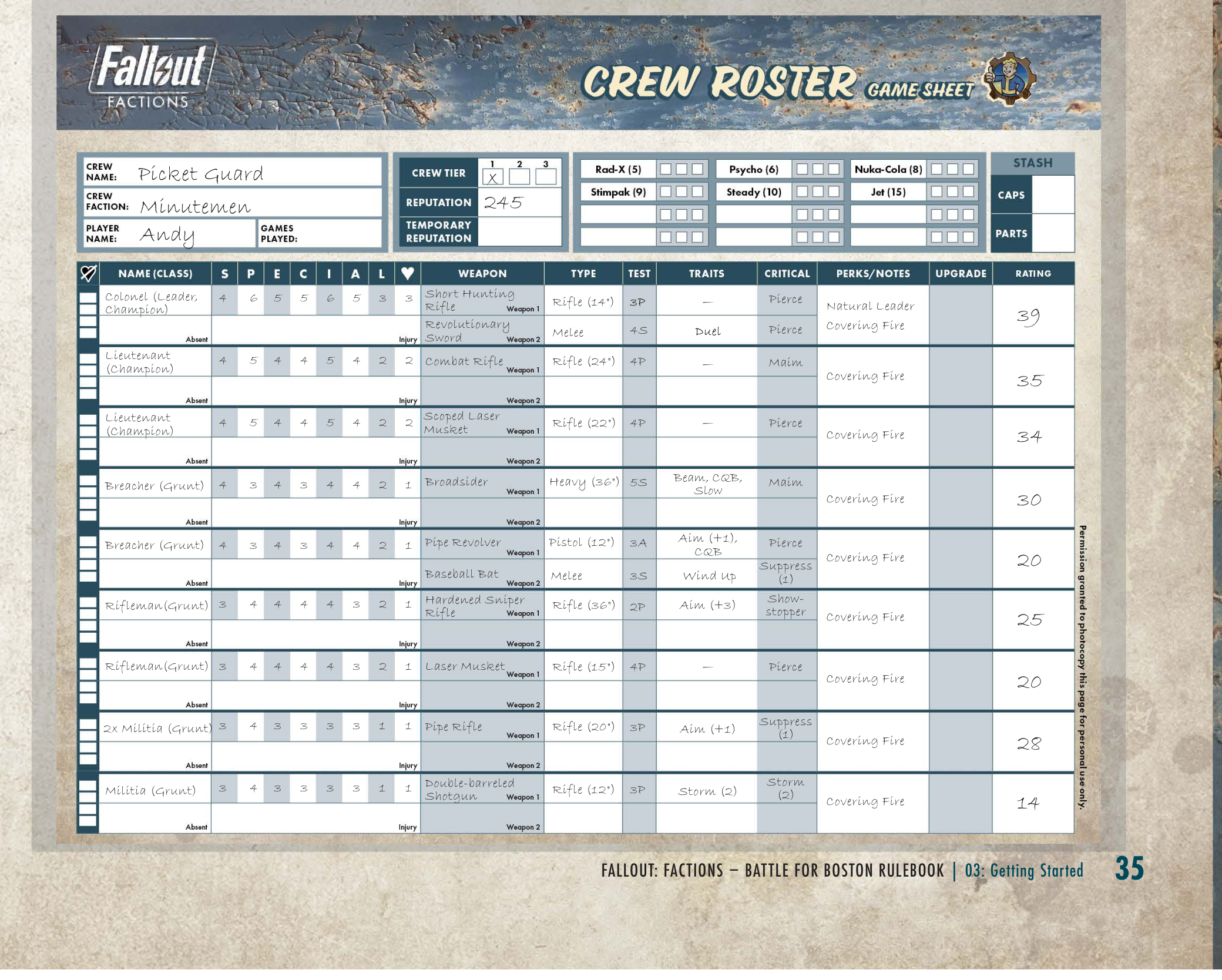 Completed Crew Roster Game Sheet for the Picket Guard, a Minutemen crew