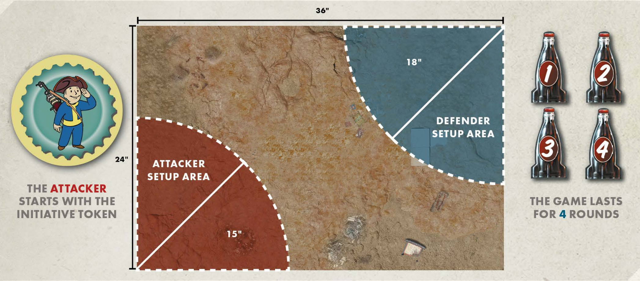 Scenario 2: Kidnap deployment map